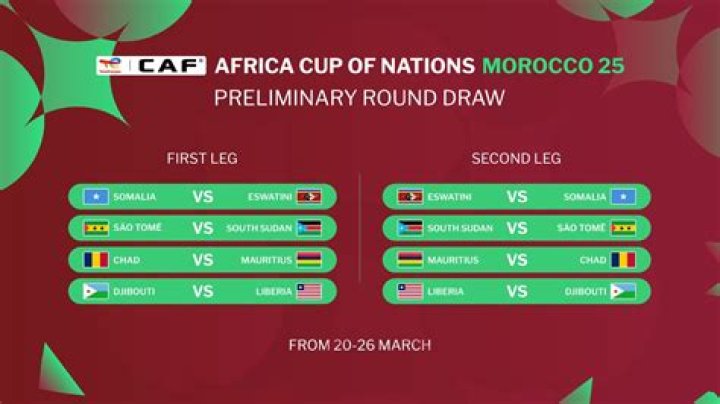 When Is The Afcon 2024 Final Kathe Tallia
