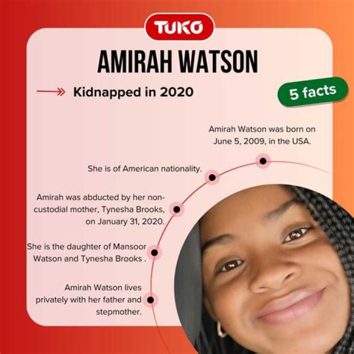 Where is Amirah Watson now? Everything you need to know