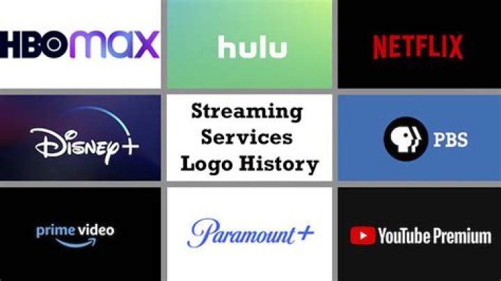 Which streaming service has Avatar? YouTube