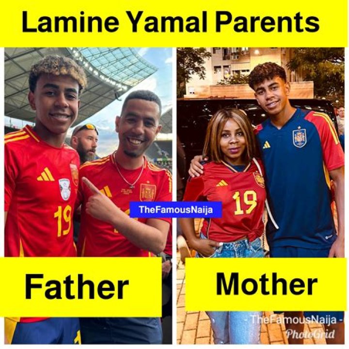 Who Are Lamine Yamal Parents? Ethnicity Origin And Family