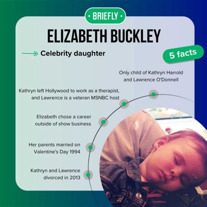 Who is Elizabeth Buckley Harrold O'Donnell? Interesting facts you should know Tuko.co.ke