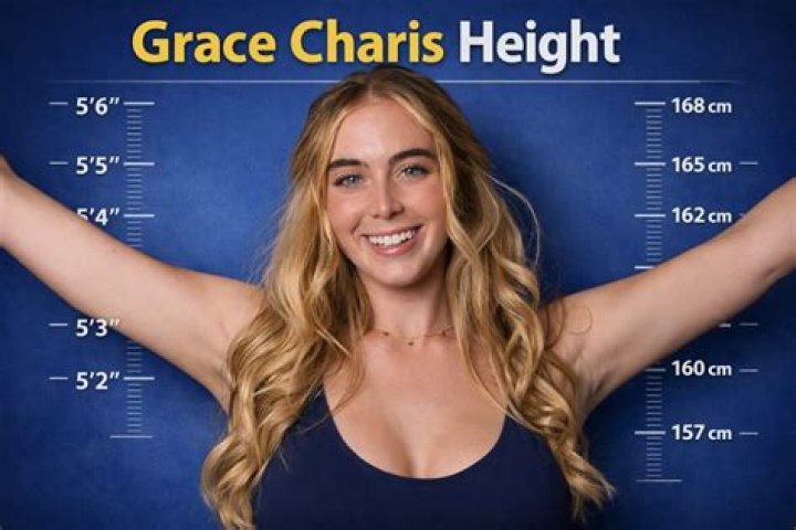 Who Is Grace Charis? Height, Weight, Ethnicity, Wiki, Bio, Age, Facts Starsgab