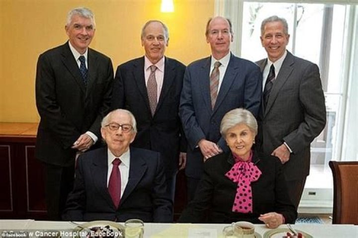 Who Is the Sackler Family? Role in Opioid Crisis, Net Worth Parade