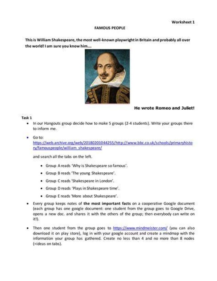 Why Is Shakespeare So Famous? (Explained)