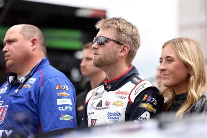 William Byron Girlfriend Erin Blaney Age, Height, Birthday, Wiki, Instagram