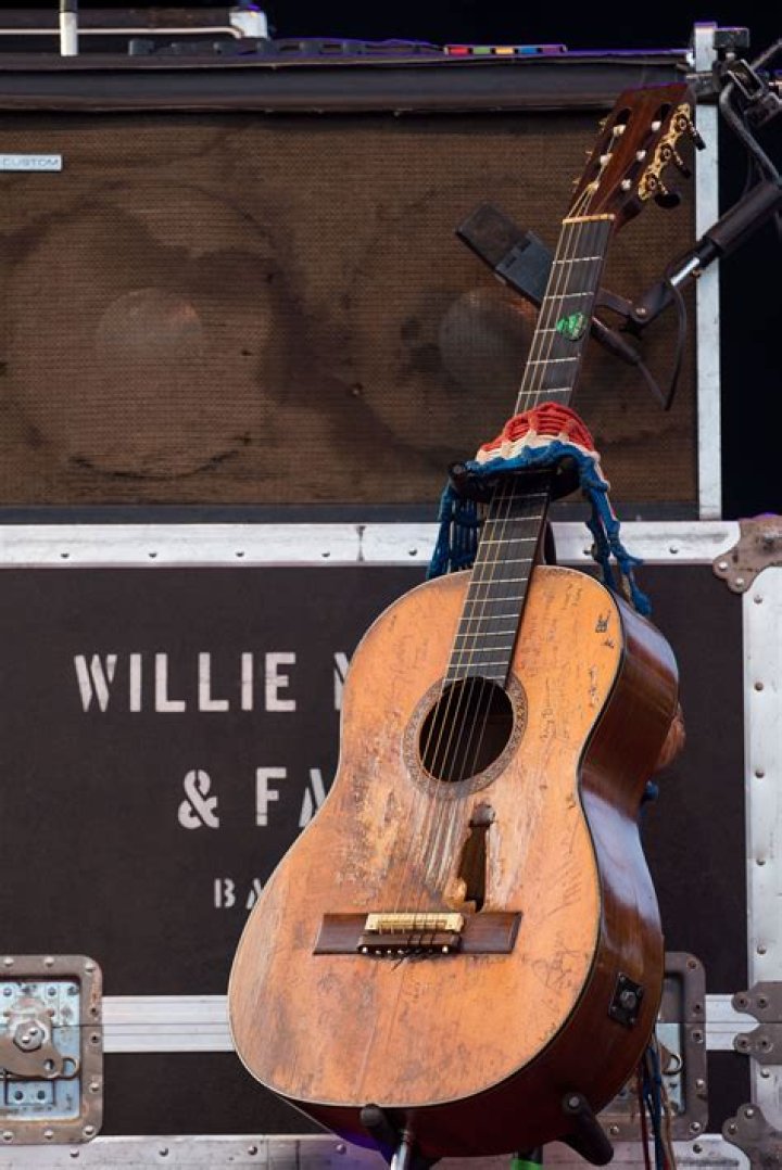 Willie Nelson Net Worth & Bio/Wiki 2018 Facts Which You Must To Know!