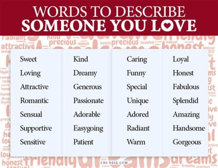 Words to Describe Someone You Love in 2024 EnglishBix