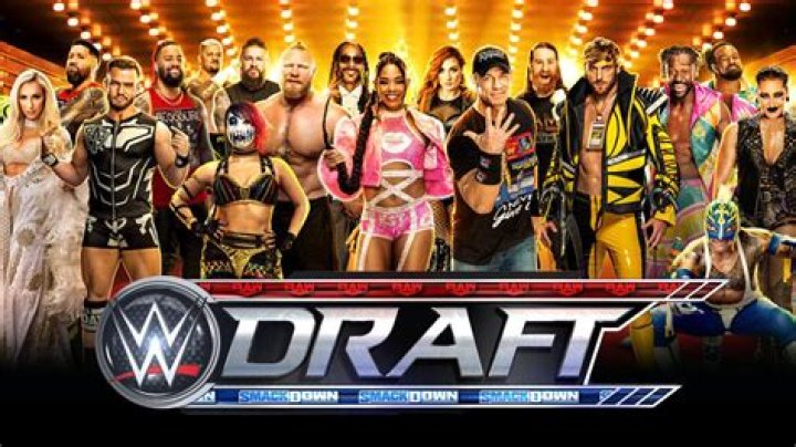 WWE Draft 2023 Who Can Be Drafted During Night 2 on WWE Raw?