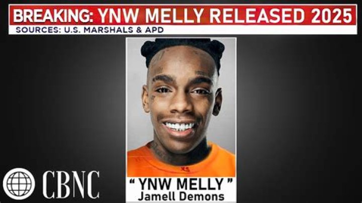 YNW MELLY Officially Released From Prison After This *LEAKED FOOTAGE