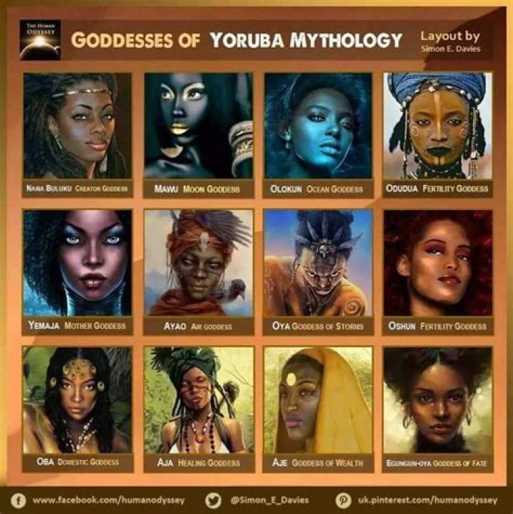 Yoruba gods and goddesses their history explained in detail (2022)