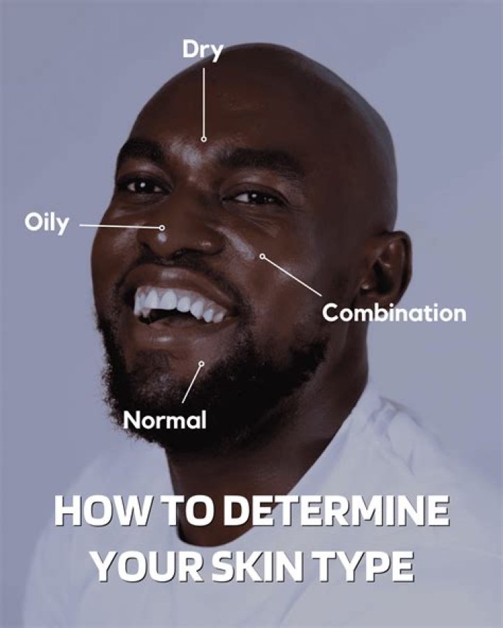 Your skin is the body's largest organ and absorbs what you put onto it