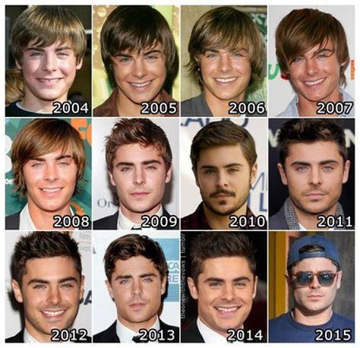 Zac Efron through the years His career evolution in photos Monkey Viral