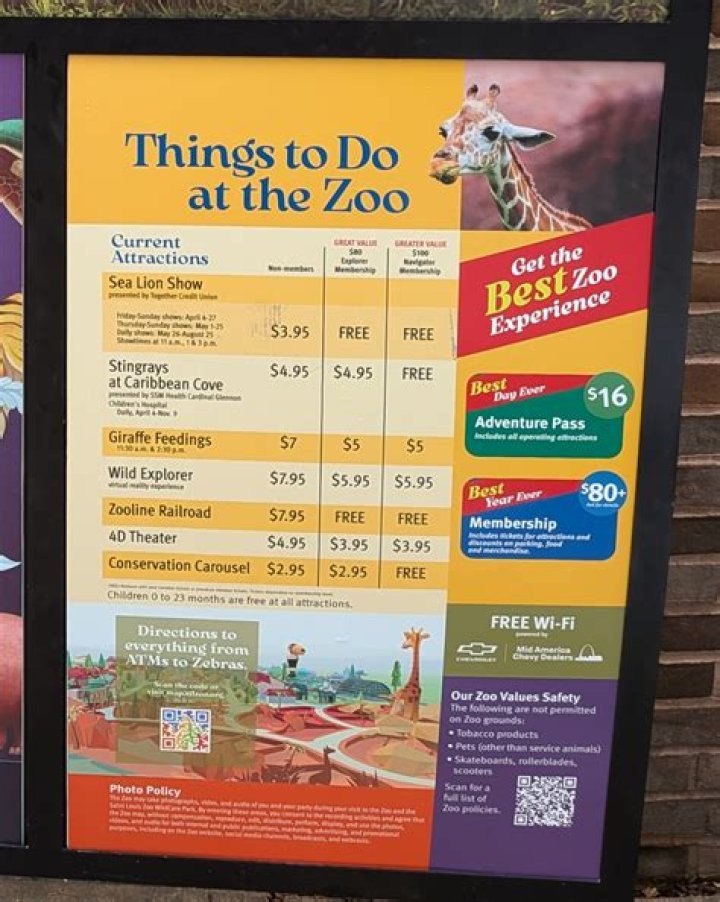 Zoo Tips and Tricks Detailed Zoo Guide 2021 (+ Money)